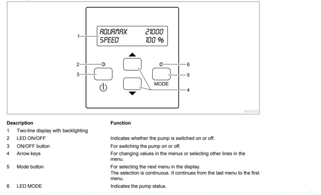 ECO Expert Pump Control
