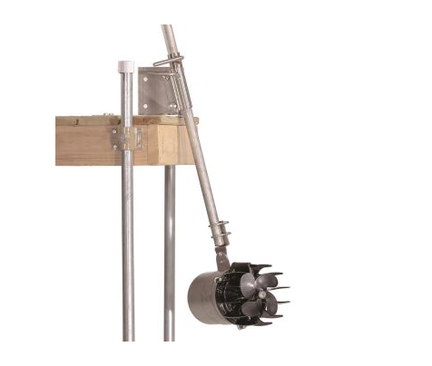 Horizontal High Flow Circulators